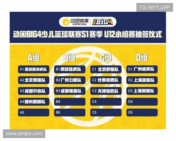 北京篮球队在邀请赛中的技术表现分析与总结 北京篮球队在邀请赛中的技术表现分析与总结