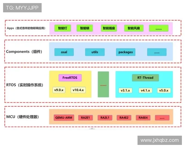 成都网球队中路突破创新之路探索与实践分享 成都网球队中路突破创新之路探索与实践分享