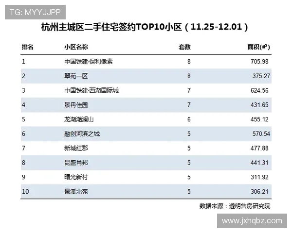 杭州排球队在杯赛中的意识表现分析与点评