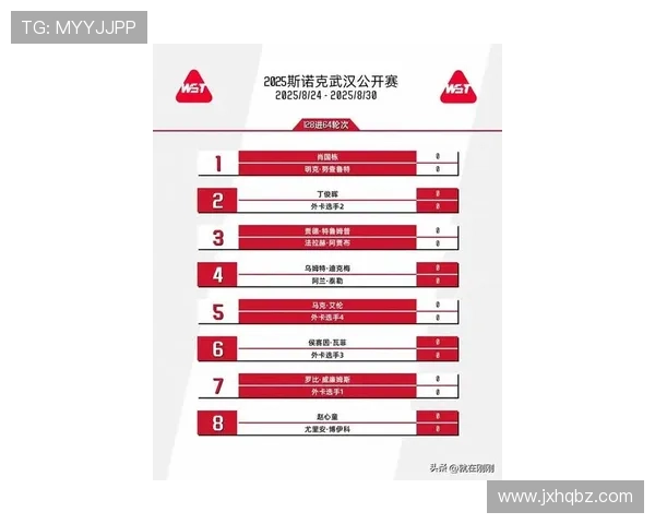武汉乒乓球队在最新耐力排名中稳居TOP10榜首引发关注