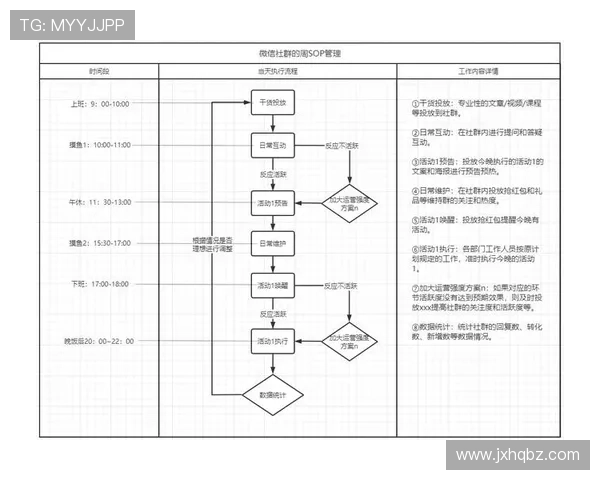 西安乒乓球队的战术创新与运营体系探索分析 西安乒乓球队的战术创新与运营体系探索分析