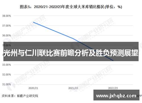 光州与仁川联比赛前瞻分析及胜负预测展望