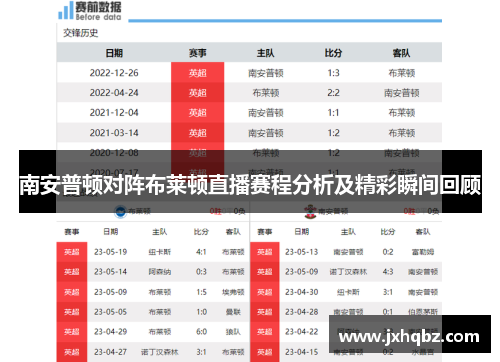 南安普顿对阵布莱顿直播赛程分析及精彩瞬间回顾