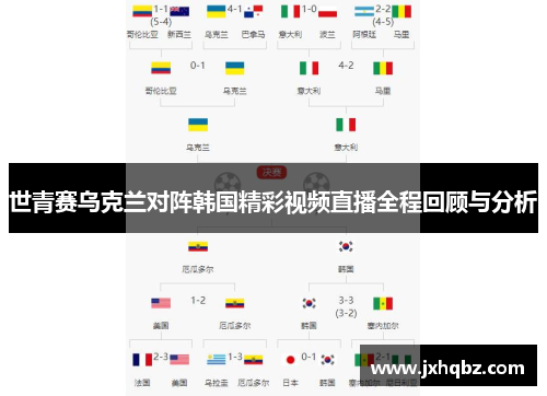 世青赛乌克兰对阵韩国精彩视频直播全程回顾与分析